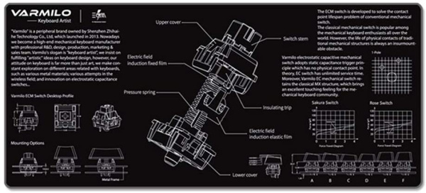 varmilo ec2 mechanical switch