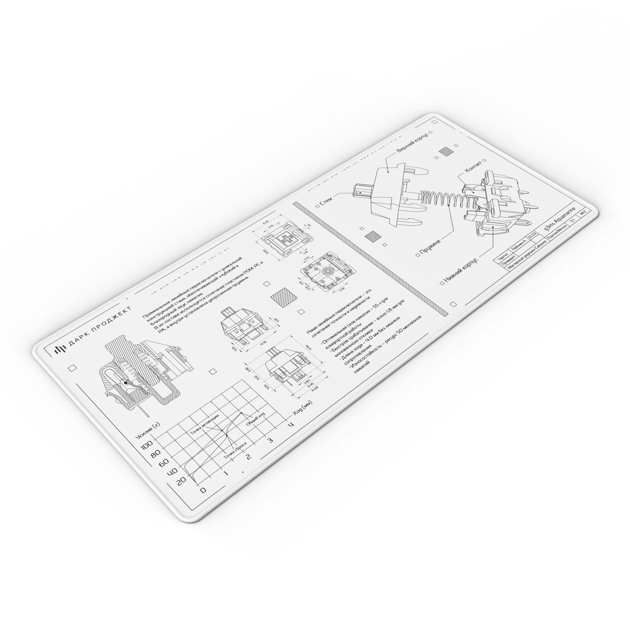 dark project md3a aquamarine 900x400x4мм (dp-md-0040) white