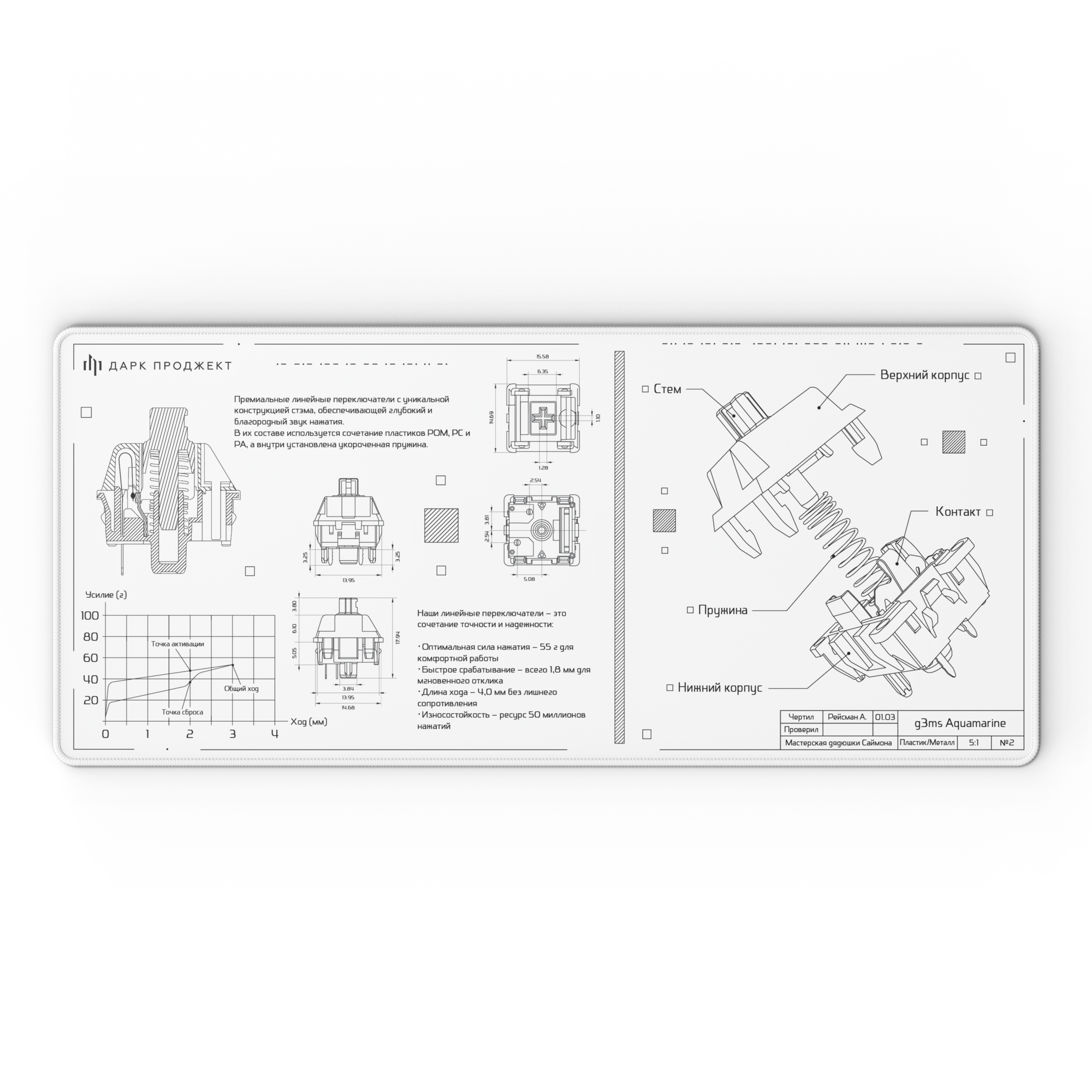 dark project md3a aquamarine 900x400x4мм (dp-md-0040) white