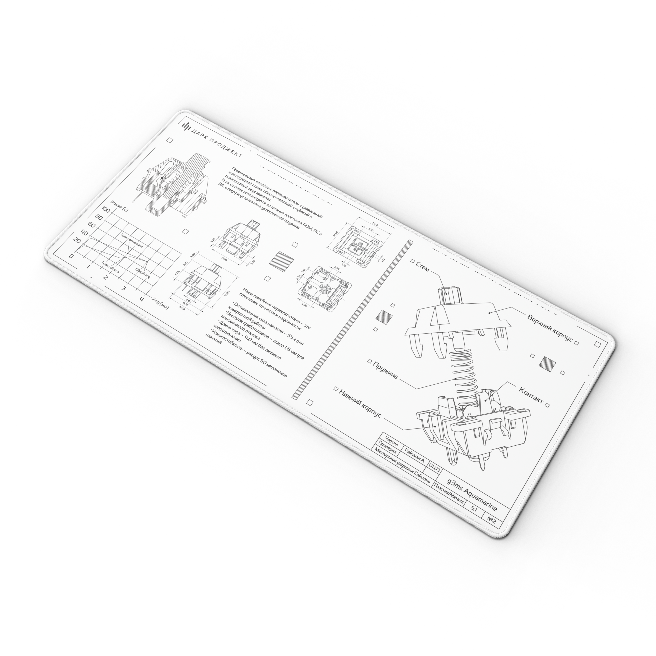 dark project md3a aquamarine 900x400x4мм (dp-md-0040) white